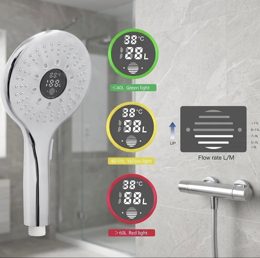 Soffione Doccia Eco-Smart